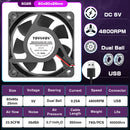 2个 直流 5V 12V 24V 60mm 60x60x25mm 散热风扇 6025 电脑冷却风扇 轴流风扇 滑动轴承 工业风扇