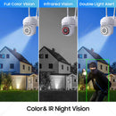 The Argus Lens | 1080P AI-Powered Outdoor Security IP Camera with Auto-Tracking