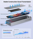 ORICO USB4 M.2 NVMe Enclosure 40Gbps SSD External Case Hard Disk Storage Box M2 Solid State Drive House with Cooling Fan for PC