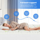 The Cloud Layer | Bamboo Viscose Cooling Mattress Topper with Stretch Pockets