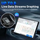 XTOOL Anyscan A30M OBD2 Scanner Bluetooth Diagnostic Tools Automotive Scanner Lifetime Free Update Bidirectional Built-in CAN FD