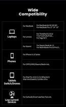 MOVESPEED M25Pro 140W Power Bank 25000mAh PD3.1 Fast Charge Portable External Battery 100W Powerbank for MacBook Notebook Laptop
