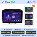 Junsun Car Radio For Peugeot 308 308SW 408 2012 - 2020 wireless CarPlay Android Auto car intelligent systems No 2 din 2din DVD