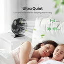 GAIATOP Desk Fan Portable USB Fan 90° Adjustable Cooling Fan Mute 4 Speed Adjustment Ultra Quiet Suitable For Home Desk Office