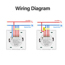 2000W Tuya EU UK Smart Zigbee Light Switch Push Button No/With Neutral Wire Switch Smart Life Via Alexa Google Home Yandex Alice