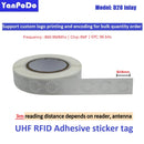 Yanpodo Official UHF RFID Unit (YPD-4035) Raspberry Pi Integrated RFID Module 1-3M UHF Reader UART/USB interface