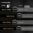 The Cine Pocket | 4K-Ready 1080P Auto-Focus Portable Projector