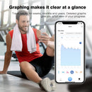 INSMART Bathroom Scale Smart Body Weight Scale Body Balance BMI 180KG Body Fat Digital Bioimpedance Scale for Human