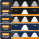 Solar Shed Light Indoor Outdoor 5 Modes 180LED Waterproof Motion Sensor Solar Wall Light With Remote For Barn Gazebo Yard Garage