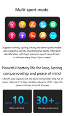 The BioPulse Pro | AMOLED Health Smartwatch — ECG, Blood Pressure & AI Body Scan