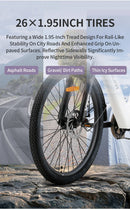 The Volt Nomad | 48V Urban Commuter eBike — 10.4Ah Removable Battery, 250W Motor