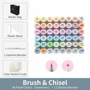 The Pigment Atelier | Ohuhu Honolulu Alcohol Marker Set, Refillable Dual-Tip (24–320 Colors)