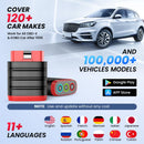 ThinkDiag Wireless Automotive Diagnostic Hub