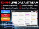 The Garage Oracle Pro | 8-Inch K8 All-System Diagnostic Tablet with ECU Coding