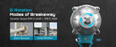 The Bolt Sovereign | 1200N·m Brushless Impact Wrench with LED Illumination
