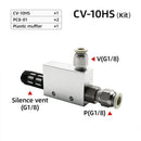 Vacuum Generator Air Exhaust Ejector Pressure Pneumatic ACV CV-10 15 20 25 Negative Control Valve wyrzutnik prozniowy