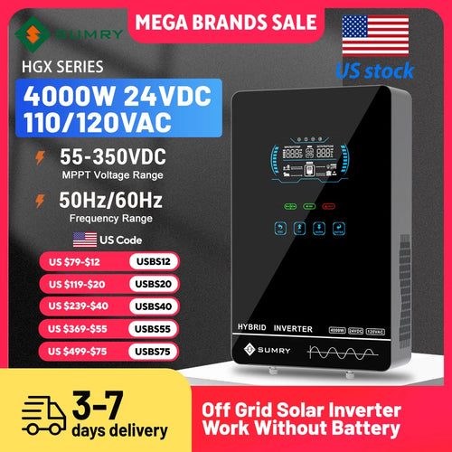 The Grid Defiant | 4KW/6KW Hybrid Off-Grid Solar Inverter with 140A MPPT