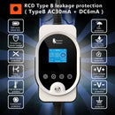 The Current Architect | feyree Type 2 EV Charger Wallbox 22kW with Smart Wi-Fi Control