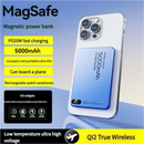 New 10000mAh Ultra-thin Magsafe Power Bank 22.5W Super Fast Charging Portable External Battery for IPhone 16 15 14 13 12 Huawei