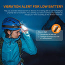 SOFIRN HS41 Headlamp 4000lm Spotlight Floodlight 21700 USB C Rechargeable Flashlight SST20 LED Powerful Torch with Magnet Tail