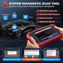 The Verdict | 4-System OBD2 Scanner with Free Lifetime Updates