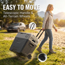 The Tundra | 20L-55L Portable Compressor Car Fridge (12V/24V DC + AC)