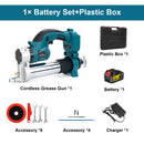The Pressure Scribe | 10,000 PSI Brushless Cordless Grease Gun