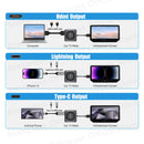 OTTOCAST Car TV Mate C4 Wireless Android Auto CarPlay Adapter Support for HDMI input Video Converter for TV Sticks Game Consoles