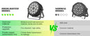 The Chroma Battalion | 200W Professional LED Wash Light Array