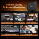 The Z90 Master | 4K+4K Dual-Channel Dashcam with Sony STARVIS 2