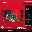 YEVOLT 激光水平仪 绿光 4平面 16线 自动安平 360° 3D 贴地水平与垂直瓷砖测量工具
