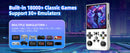 AISLPC R36Max Handheld Game Console Open Source 4.0 Inch Screen RK3326 Chip 18000+Game Portable Pocket Video Player Ship From US