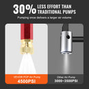 SucceBuy 3级PCP气泵30兆帕4500PSI 带压力表气动手泵，适用于手枪、步枪、气枪、汽车、自行车、狩猎