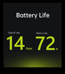 The Bastion | Military-Grade NFC Smart Watch with 3ATM Water Resistance