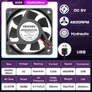 2个 直流 5V 12V 24V 60mm 60x60x25mm 散热风扇 6025 电脑冷却风扇 轴流风扇 滑动轴承 工业风扇