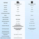 The A410 | Front 1440P + Rear 1080P Dual Dashcam