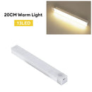 The Lumen Sentinel | Rechargeable LED Motion Sensor Light (3-Mode, Type-C)