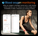 The Vitals Oracle | Nursing-Grade Smart Bracelet with Blood Lipid, Uric Acid & ECG Monitoring