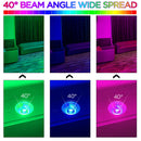 Yiflamefly 60W LED Wall Washer Light With Remote Controller 24Pcs LEDs RGB Wash Light Bar For KTV Concert Building Wedding Party