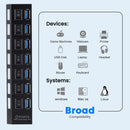 USB集线器7合1适配器多端口使用电源适配器扩展器USB 2.0电脑配件切换USB用于PC USB端口笔记本电脑