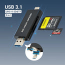 The Data Courier | JJC CR-UTC4AC UHS-II SD/microSD Card Reader (USB-C 3.1, 312MB/s)