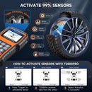 The Sentinel | T2000 PRO 4-in-1 TPMS Programming & Full-System OBD2 Diagnostic Suite