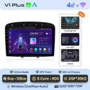 Junsun Car Radio For Peugeot 308 308SW 408 2012 - 2020 wireless CarPlay Android Auto car intelligent systems No 2 din 2din DVD