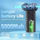 130000RPM Dust Blower Violent Fan With LED Light Powerful Handheld Rechargeable  Blower Electric Air Duster 3 Speed 52 m/s