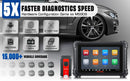 The MaxiSYS MS906 Pro | Bi-Directional OBD2 Diagnostic Scanner with Advanced ECU Coding