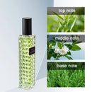 Women Flower Fruit Eau De Toilette Fresh Natural Elegant Fragrance Lemon Rose Jasmine Lasting Fragrance Date Work Perfume Spray