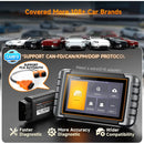 FOXWELL NT809BT OBD2 蓝牙汽车诊断工具全系统双向30+复位码读取器OBD2 汽车扫描仪