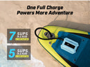 Electric SUP Air Pump 5200mAh 18.5V 20PSI Rechargeable Portable Pump for for Stand up Paddle Boards Kayak Inflatables Boats