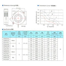 3D打印机风扇5015/4020散热涡轮风扇5V 12V 24V超静音含油轴承约7500 RPM涡轮迷你风扇适用于3D打印机