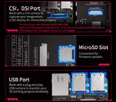 The Cortex CB1 | Quad-Core 3D Printer Control Board for Klipper